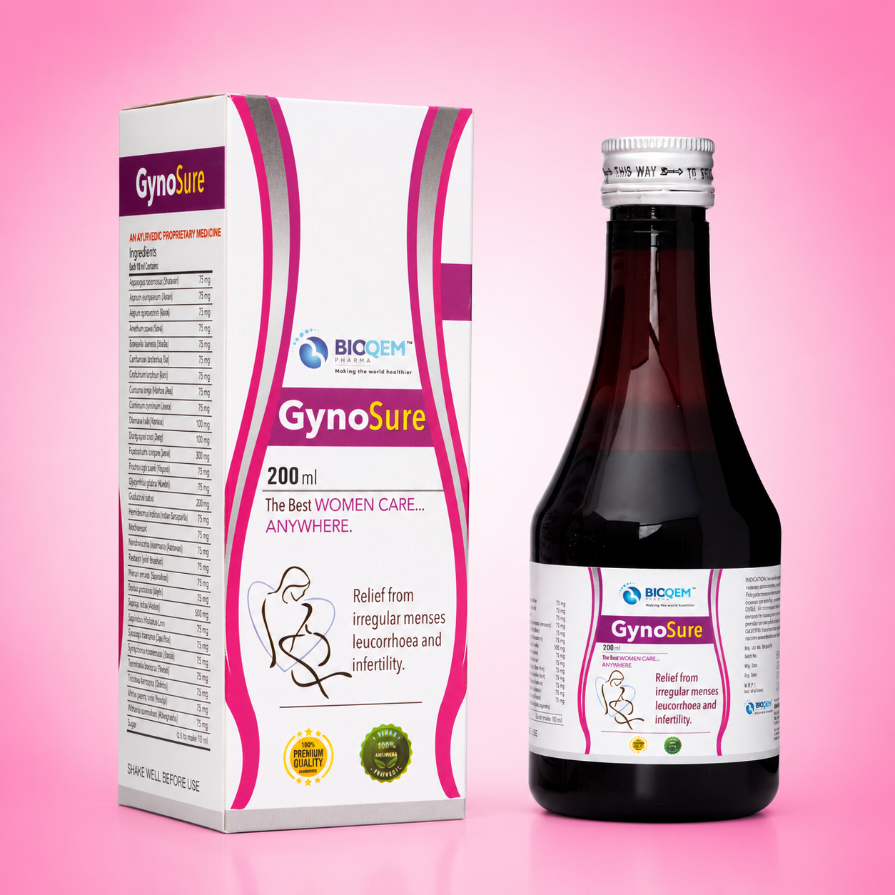 gyno-sure