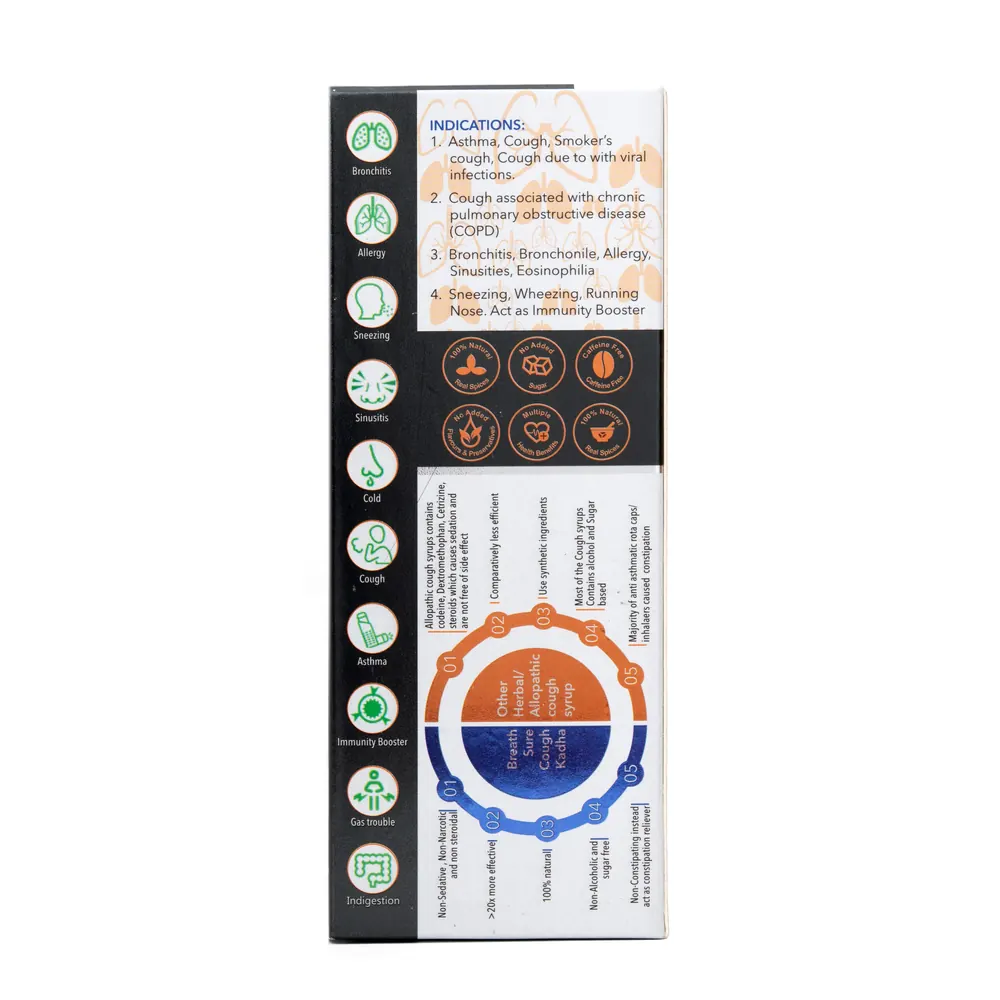 Breath Sure Ayurvedic Cough Kadha carton back panel | Bioqem Pharma Breath Sure Ayurvedic Cough Kadha carton back panel with dose and cautions – herbal cough syrup